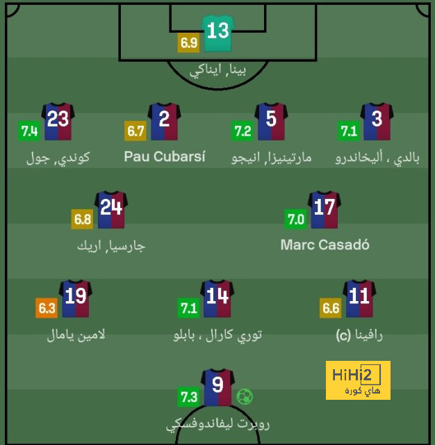 رقم استثنائي لـ خافي في كأس العالم 