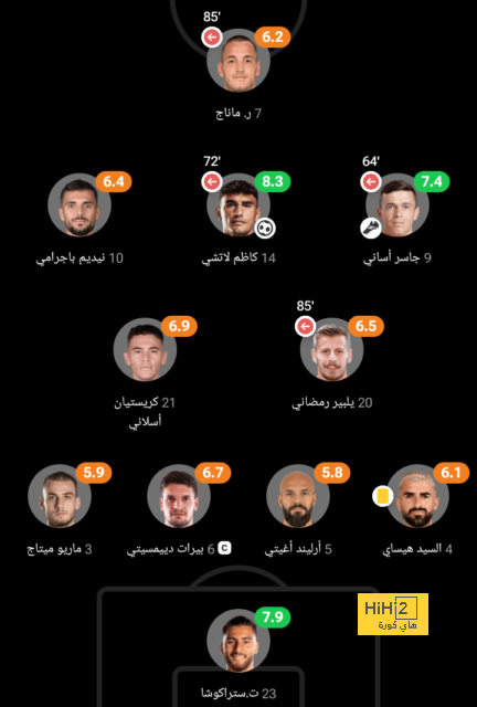 بيان رسمي يورط الرابطة .. الأهلي يعاند الاتحاد ويتمسك بإقامة مباراة بيرسبوليس في الجوهرة المشعة! | 