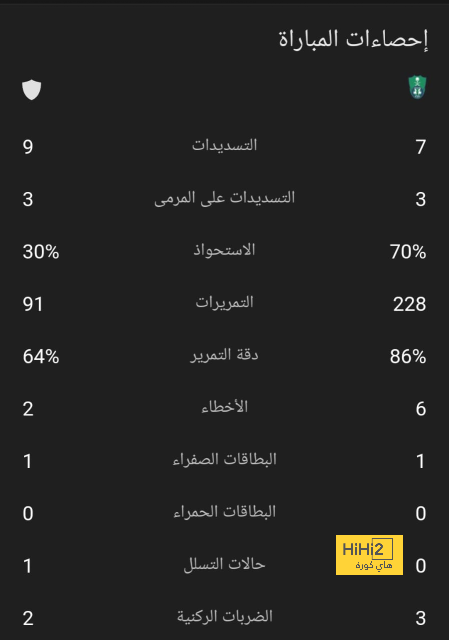 تيديسكو: لوكاكو يمثل أهمية كبيرة بالنسبة لنا حتى خارج الملعب 