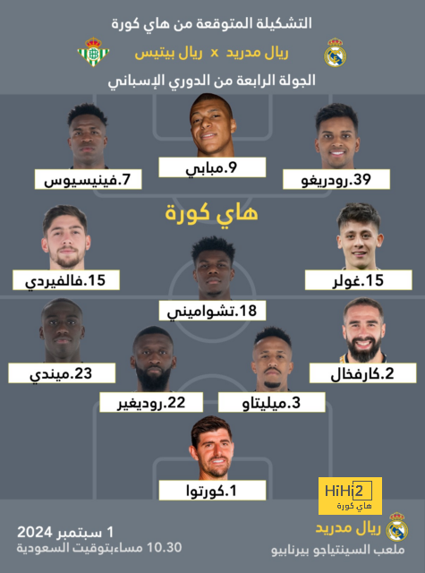 السبب الرئيسي وراء غياب كريستنسن عن تدريبات برشلونة 