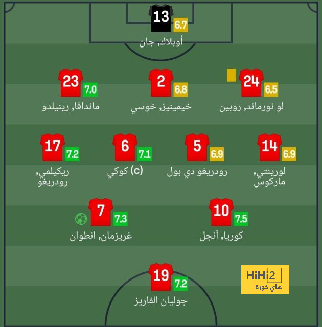 رونالدو يحصد جائزة عالمية جديدة 