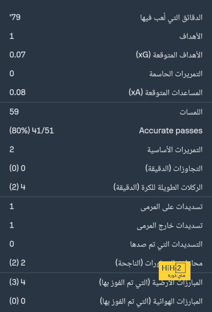 جدول مباريات اليوم الجمعة 12 يوليو 2024 والقنوات الناقلة والمعلقين | 