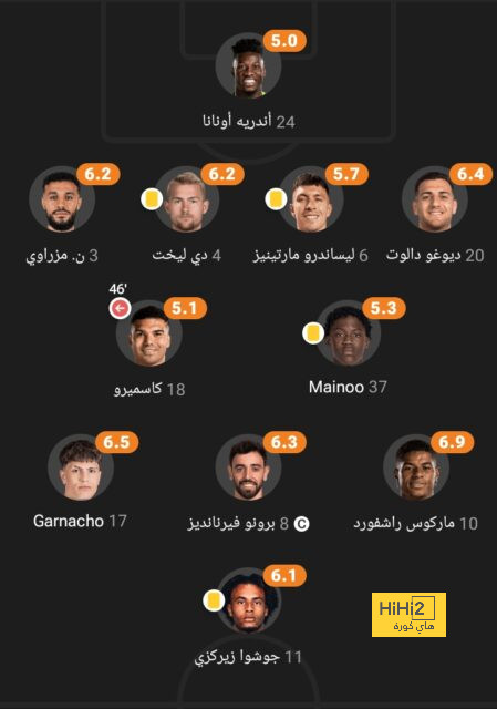 ديسمبر الأجمل في مسيرتي.. ميسي يحتفل بذكرى التتويج بكأس العالم - Scores 