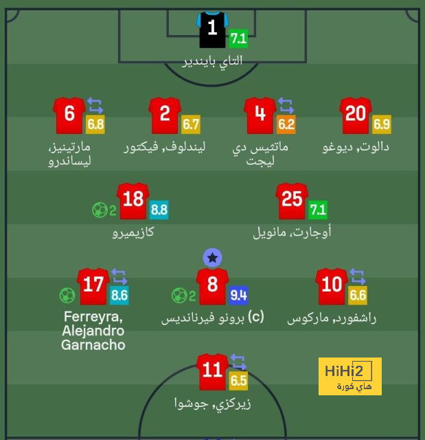 محامي إمام عاشور ليلا كورة: حكم الحبس ضده صدر غيابيًا | يلاكورة 