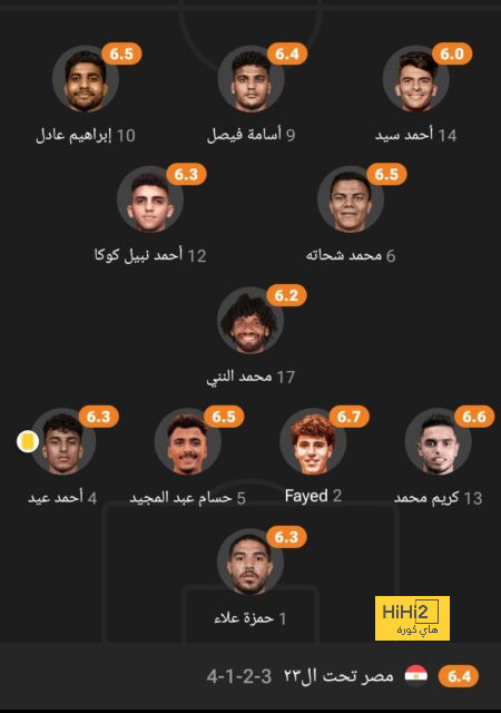 مانشستر سيتي يقلب الطاولة ويهزم توتنهام برباعية في الدوري 