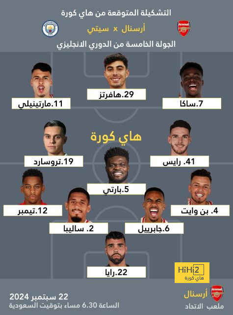 موعد مباراة ليفربول ضد وولفرهامبتون فى ختام الدوري الإنجليزي والقناة الناقلة 