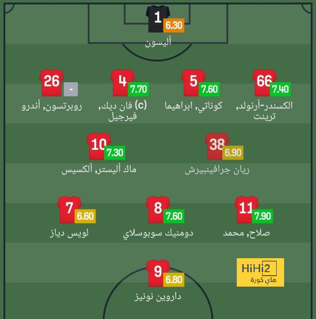 أتالانتا يتعادل مع سبورتنج لشبونة 1 - 1 فى أولى مباريات دور الـ 16 بالدوري الأوروبي 