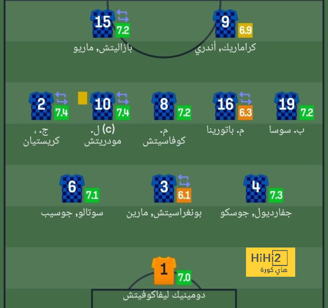 كارفاخال فى دكة ريال مدريد رغم الإصابة 