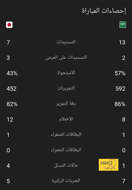 شاهد.. هدف خرافي في دوري التشامبيونشيب 