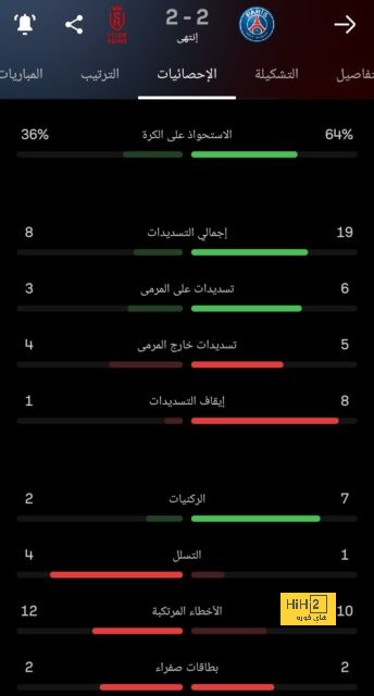 ساوثجيت مدافعًا عن ماجواير: الأغبياء يحاولون تدمير "برج" دفاعنا! | 