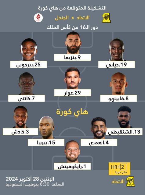 تين هاج يقرر الدفع بهذا اللاعب أمام ليفربول في الدوري الإنجليزي 