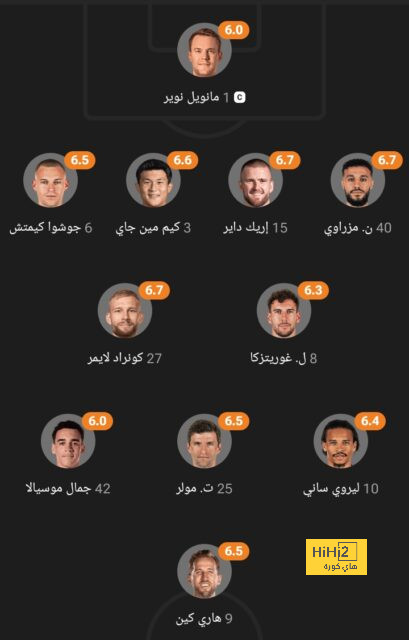 مراد باتنا يحرج مدرب منتخب المغرب 