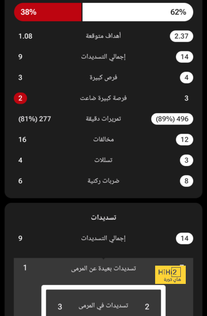 نتائج أخر 5 مواجهات لـ نابولي قبل لقاء برشلونة 