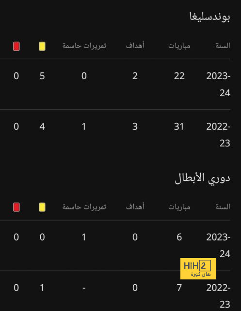 عين على كول بالمر في مباراة وست هام 