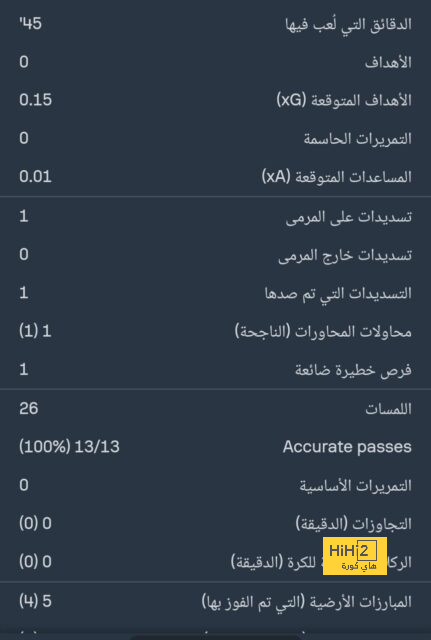 الوحدة السعودي ينافس الخلود على ضم بيرسي تاو لاعب الأهلي 