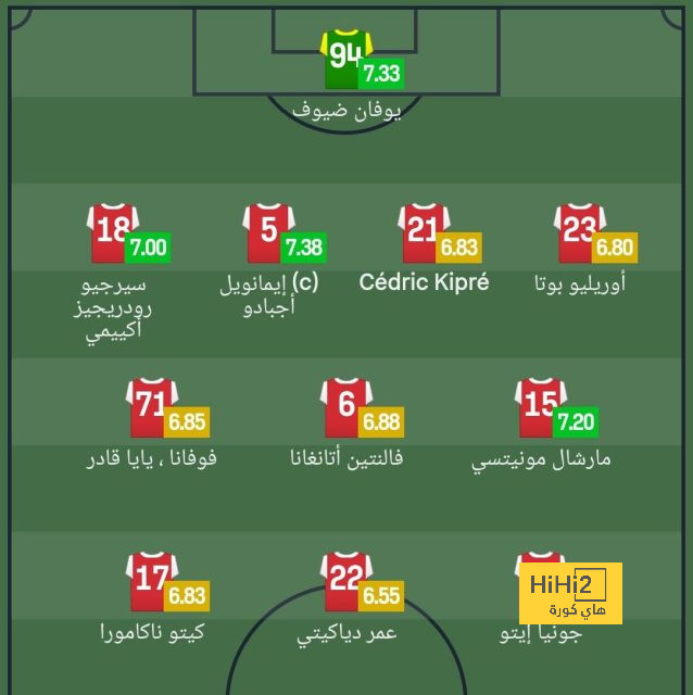 موقف النصر من رحيل ساديو ماني 