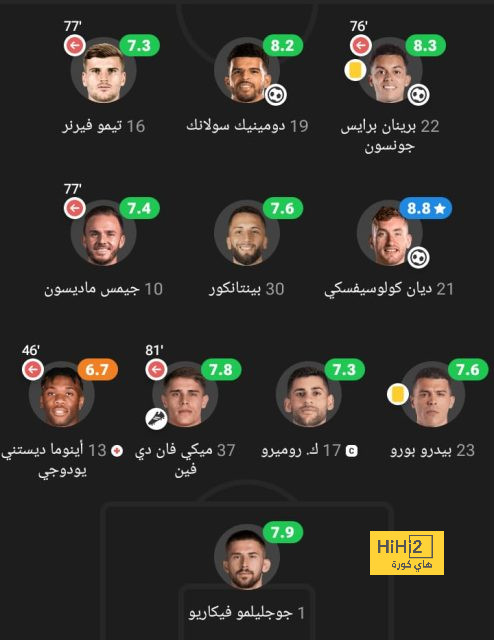 تاريخ حافل بالانتكاسات للبرازيل امام المنتخبات الاوروبية في ربع نهائي المونديال 