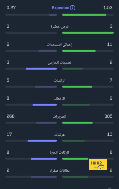 مستجدات انتقال لوكمان إلى الاتحاد 