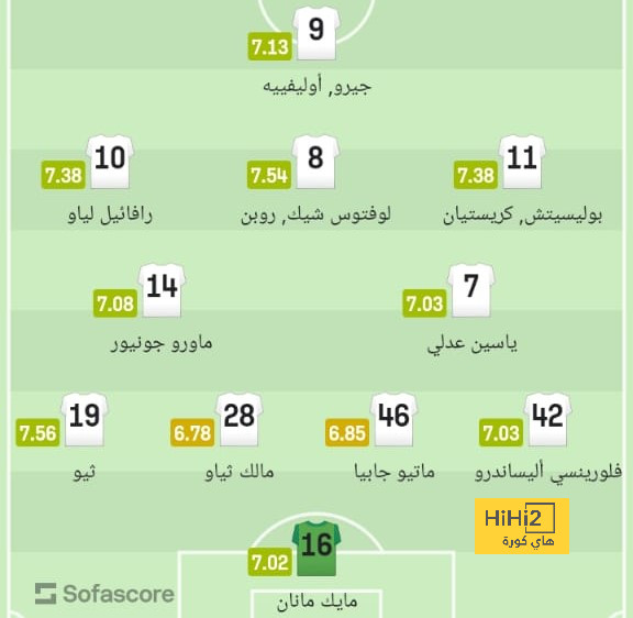 التعادل الإيجابى 1-1 يسيطر على مباراة الزمالك وسيراميكا بعد مرور 60 دقيقة 