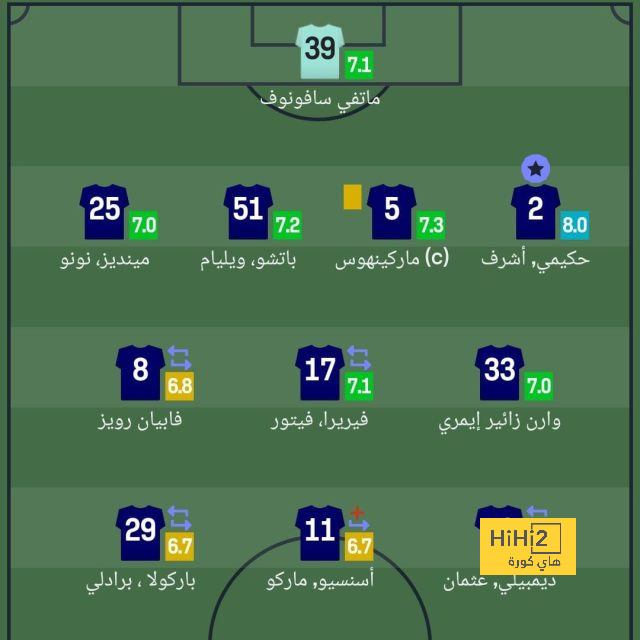 تقييم جوليان ألفاريز في مباراة مانشستر سيتي وتوتنهام 