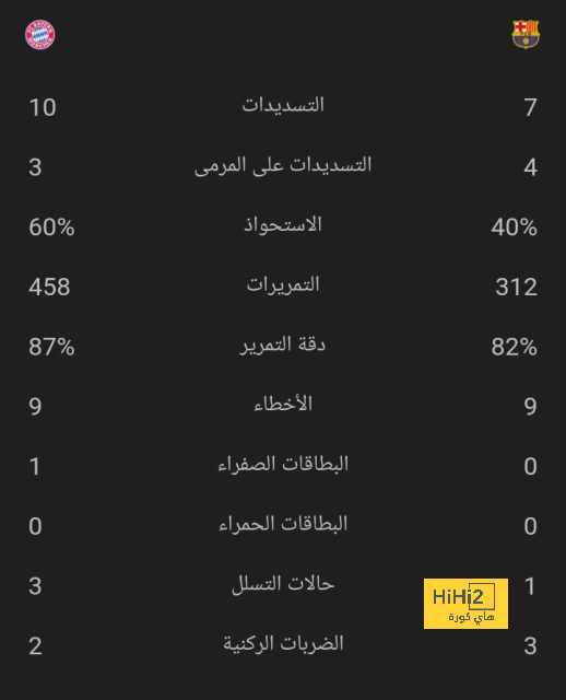 ما هي القنوات الناقلة لمباراة أحد والنصر في كأس الملك 2024 وكيف تشاهدها عبر الإنترنت؟ | 