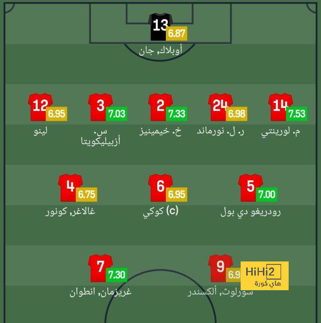 رسالة رونالدو بعد الفوز على الريان القطري في دوري أبطال آسيا للنخبة 