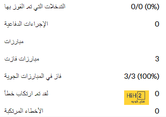 إندريك في سانتياجو برنابيو .. الكشف عن أول مباراة للبرازيلي في ملعب ريال مدريد! | 