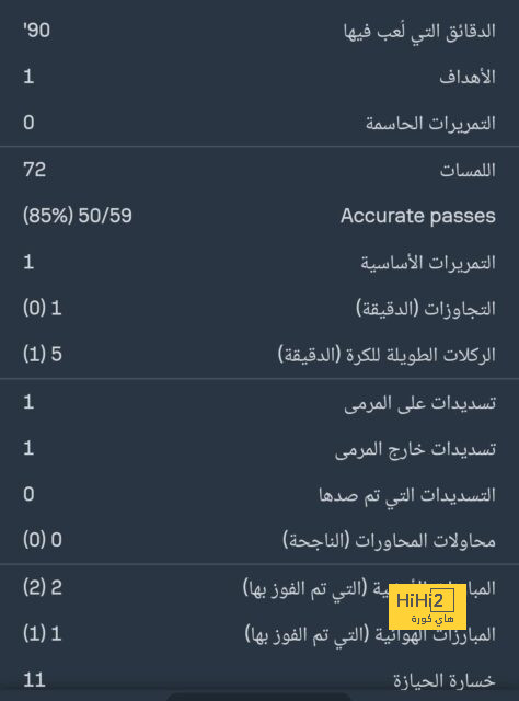 تجربة ألونسو .. صيغة جديدة لبرشلونة تجبر تشافي على عودة نيمار! | 