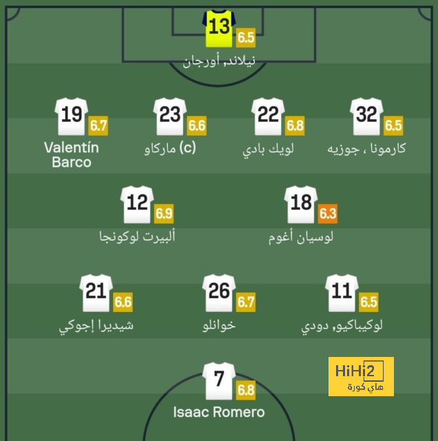 هافرتز ينتقم من تشيلسي بثنائية 