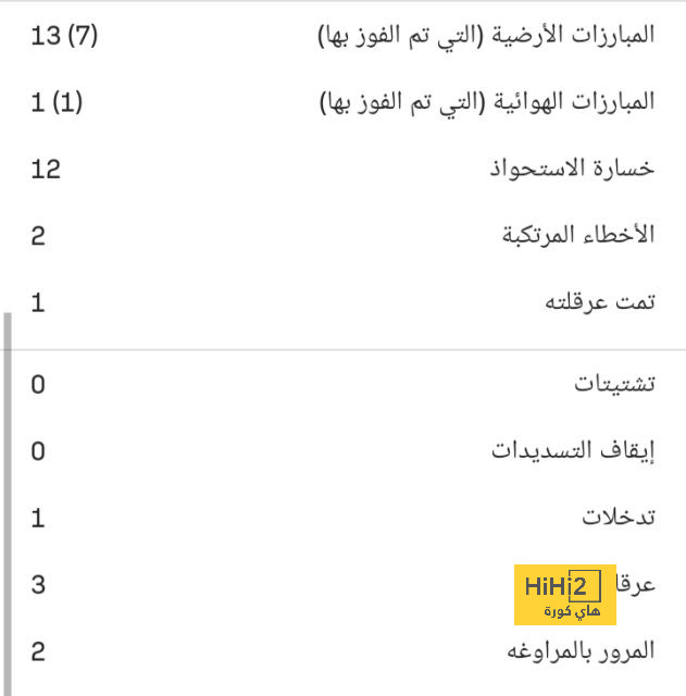 الاتحاد مهدد بخسارة موهبته لصالح أندية الدوري السعودي 