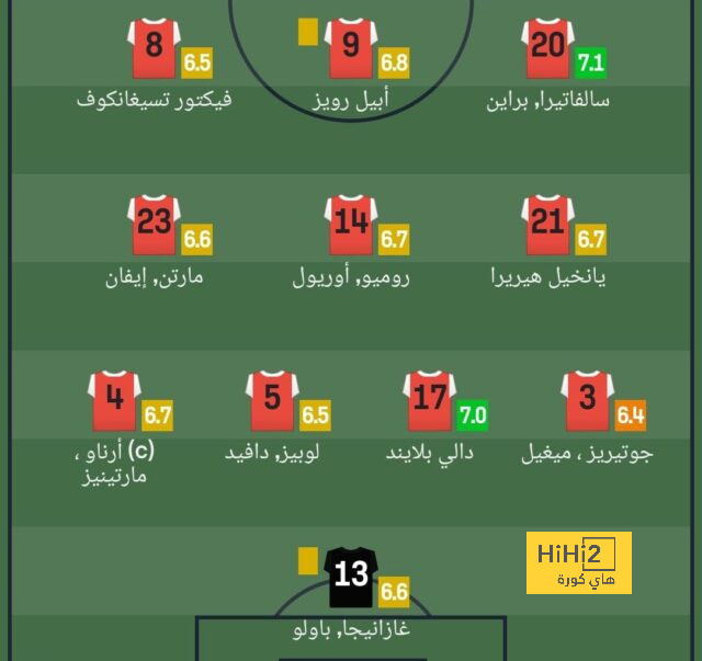 النصر يستهدف ضم راموس وسكرينيار 