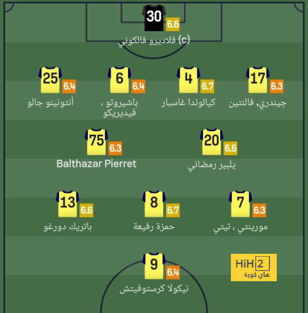 ليستر سيتي يعود للدوري الإنجليزي للمرة الـ18 فى تاريخه.. فيديو 