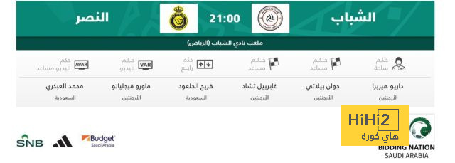 هدف واحد يفصل دي بروين عن المئوية مع مانشستر سيتي 