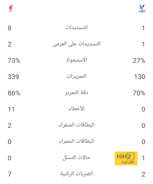 نجم برشلونة يحضر مفاجأة سارة لميسي 