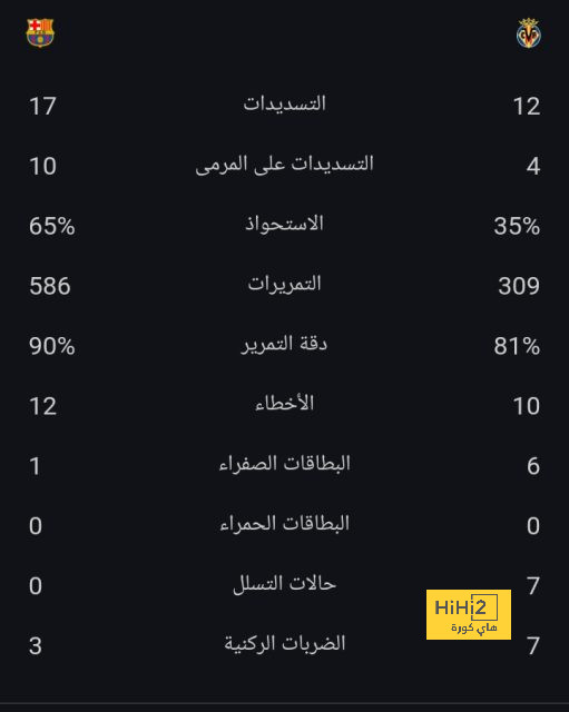 عاجل : شكوك حول إصابة نجم ريال مدريد قبل مواجهة دورتموند 