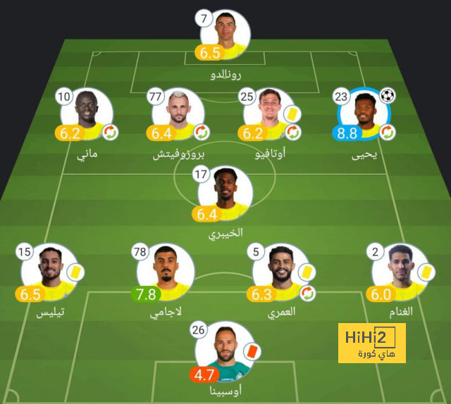 9 ميداليات حصاد منتخب الجوجيتسو في بطولة العالم للناشئين باليونان 