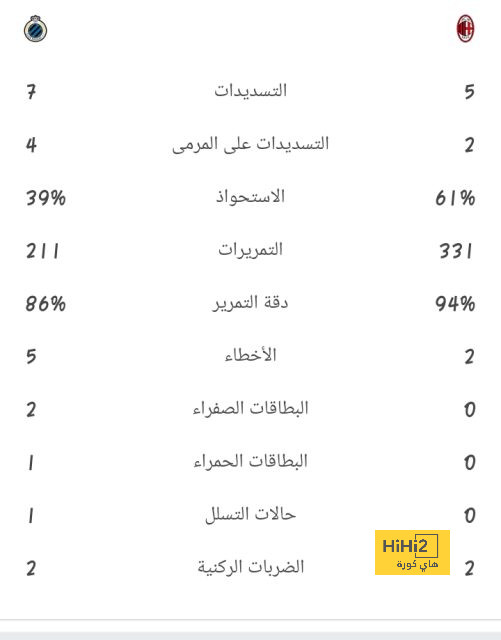 مدرب تشيلسي: لدينا مشروع قوي 