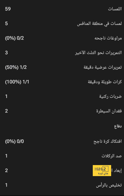 مدرب برينتفورد يتحدث عن مستقبل توني 