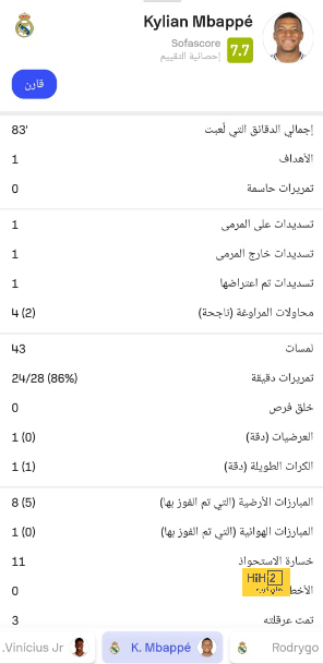 بيدري أول من يفعلها مع برشلونة منذ ستة أعوام 