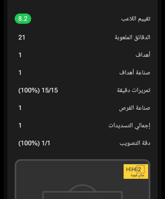 إدارة ريال مدريد … علامة استفهام كبرى! 