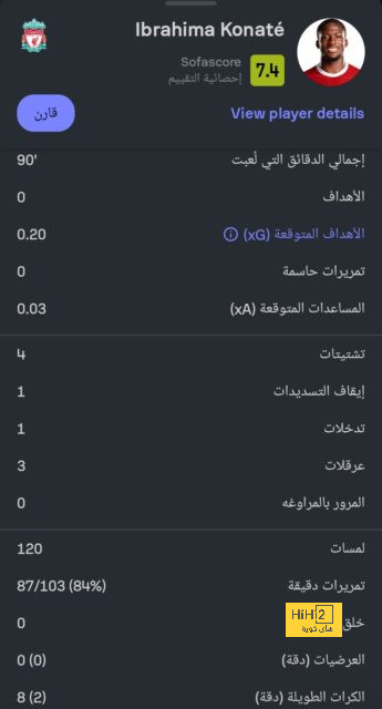 بعد اقصاء البرازيل.. هل يتوج بيلينجهام بالكرة الذهبية؟ 