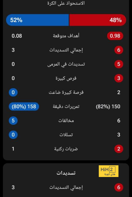 خيبة منتخب ألمانيا 