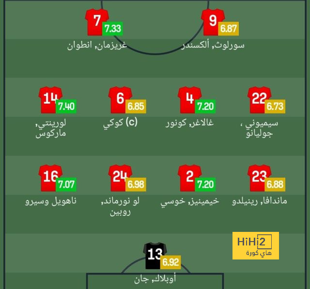 يوفنتوس يقترب من تجديد عقد نجمه 