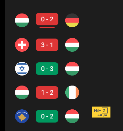 سيباستيان هالر الخارق .. عودة الأفيال من الموت للتتويج بأفريقيا حديث العالم 