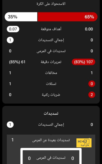 لامبارد: بالمر هو الضوء الساطع لفريق تشيلسي 