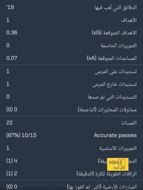 كيليان مبابي يرفض اللعب لمنتخب فرنسا - Scores 