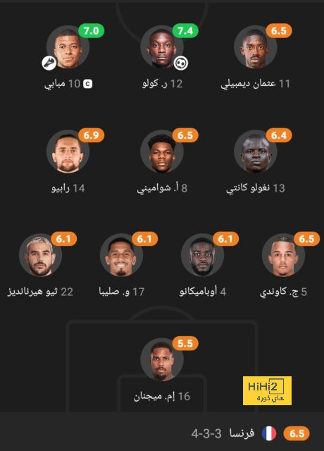 الأمل مازال قائمًا .. جاياردو يسابق الزمن لتجهيز صفقة الاتحاد قبل ديربي جدة | 