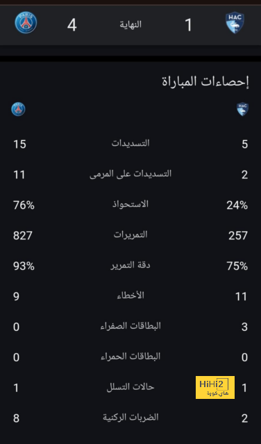 العداء ضد دي يونغ ليس حلاً..! 