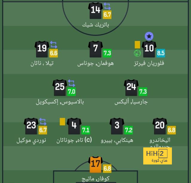 عقد جديد لماينو مع مانشستر يونايتد 