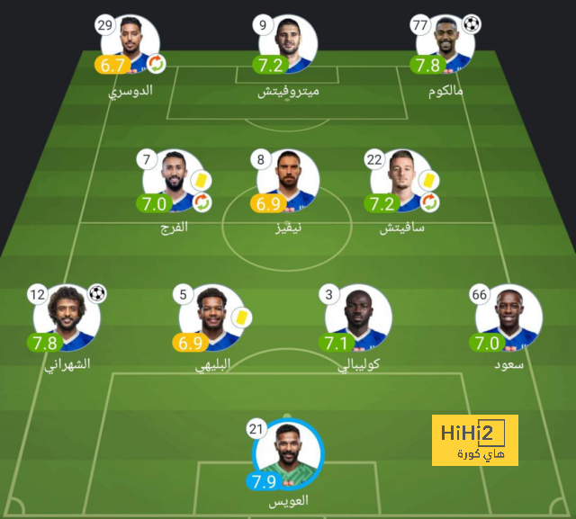 المواجهات السابقة بين يورجن كلوب وماوريسيو بوتشيتينو 